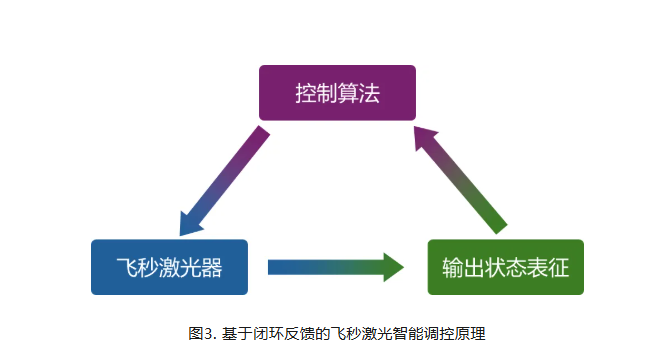 1767928629462924.png ScreenShot_2026-01-09_111329_288.png