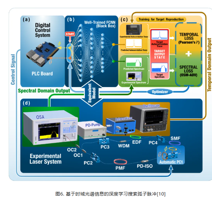 1767928742428182.png ScreenShot_2026-01-09_111353_532.png