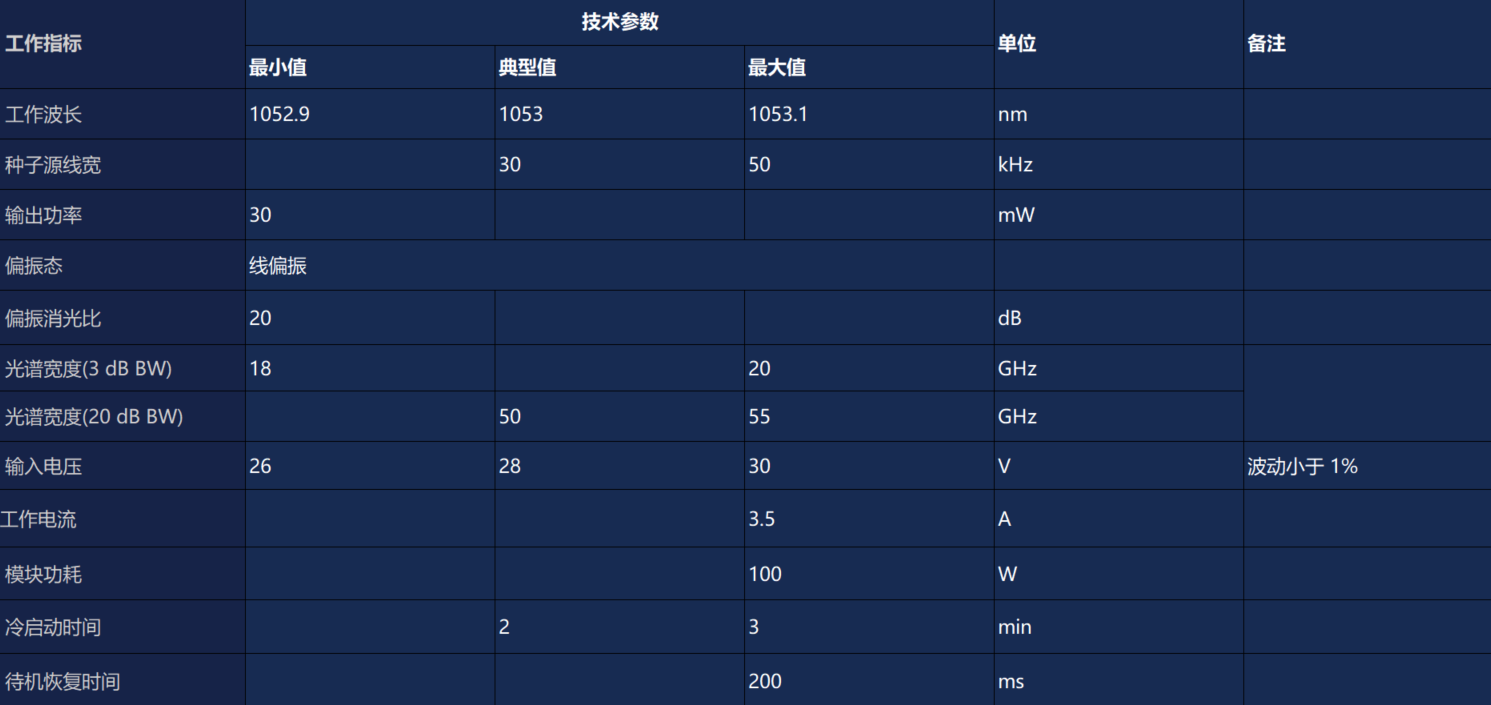 17ae412dd8929f02369d97c58c2c848.png