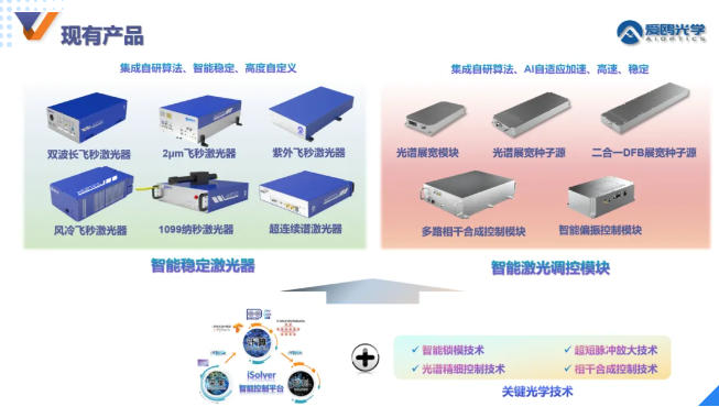 1763461199645463.jpg 现有产品图.jpg